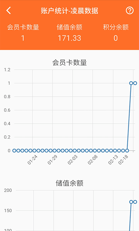 银途会员管理收银系统