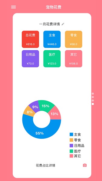 铲屎官日记最新版