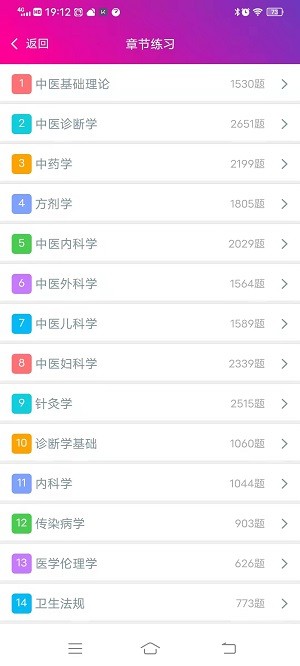 中医执业医师总题库最新版