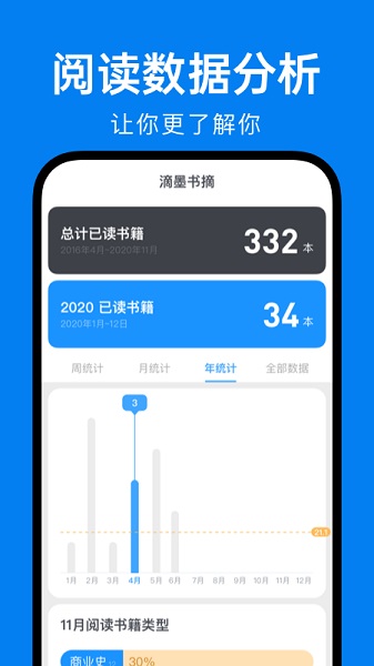 滴墨书摘官方下载