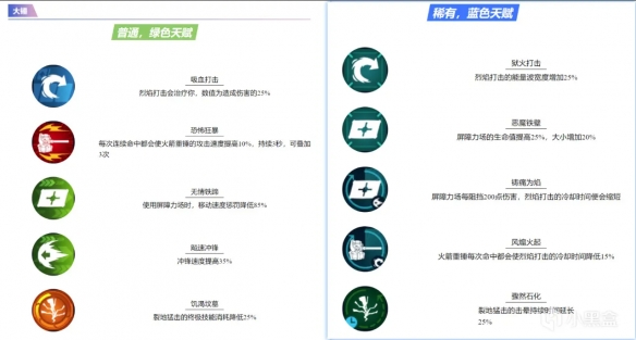 乐买吉游戏网6