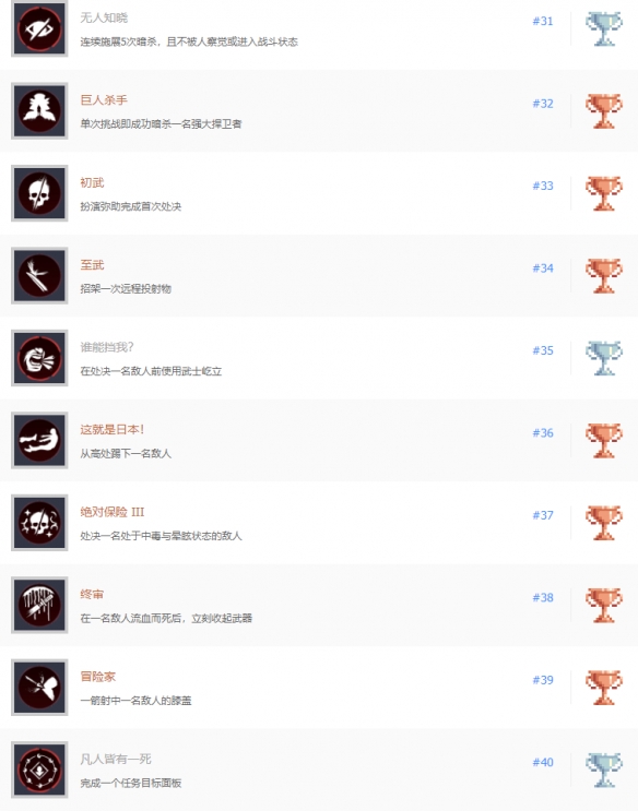乐买吉游戏网5
