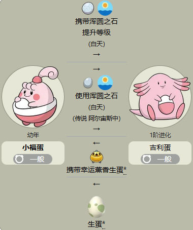 乐买吉游戏网2