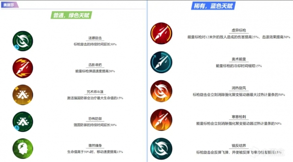 乐买吉游戏网4