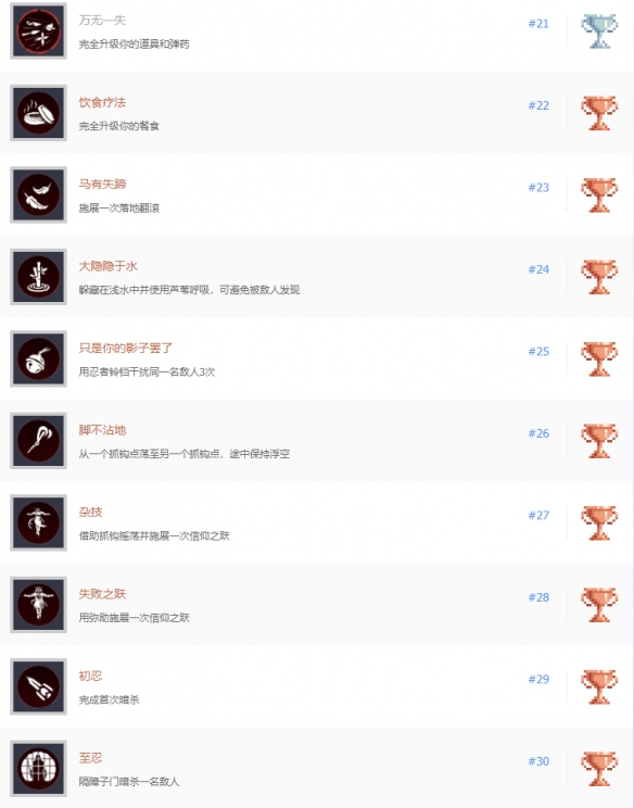 乐买吉游戏网4