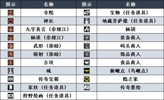 乐买吉游戏网2