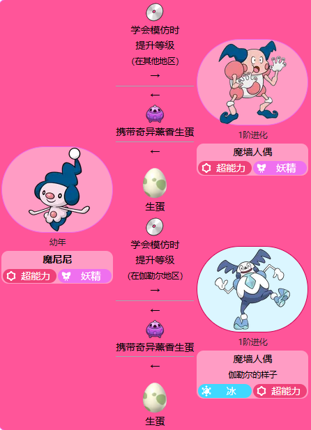 乐买吉游戏网2