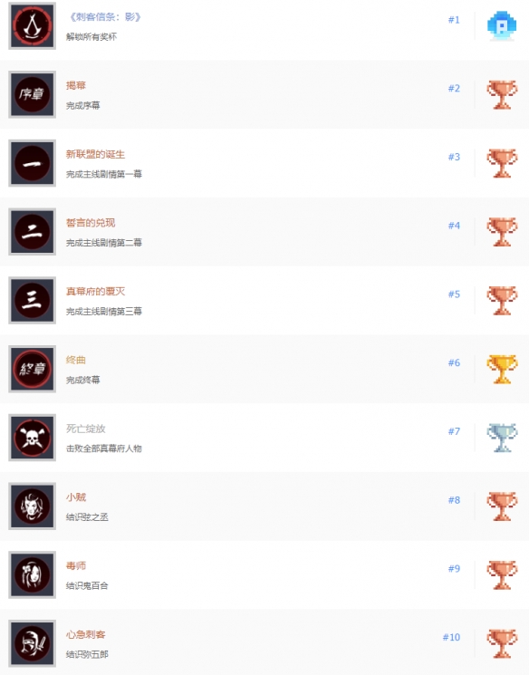 乐买吉游戏网2
