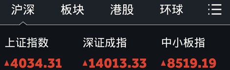 通达信app