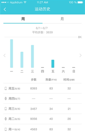 一起走专业版