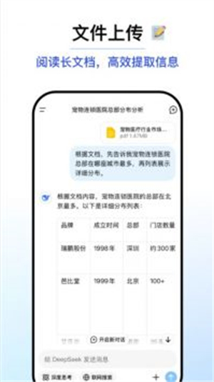 DeepSeek高校版