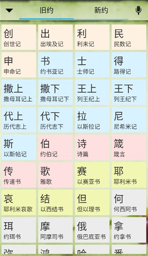 读圣经
