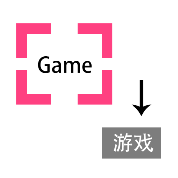 游戏翻译助手 V8.8.20安卓版