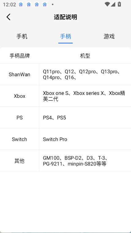 shanwan gamepad
