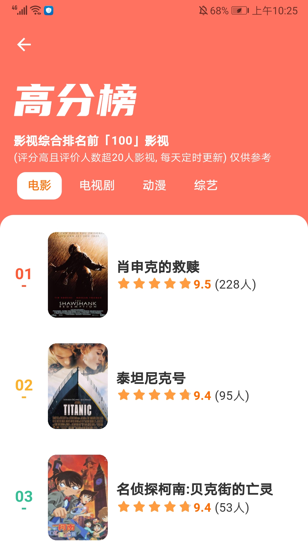 使用方法2