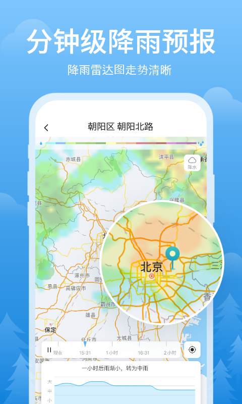 我的天气