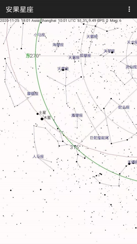 安果星座
