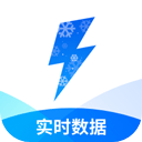 score电竞