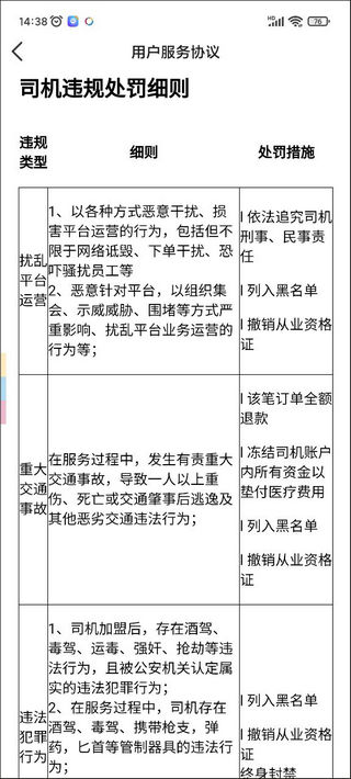 旅程司机
